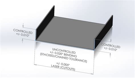 stamped sheet metal parts tolerance|sheet metal bending tolerances.